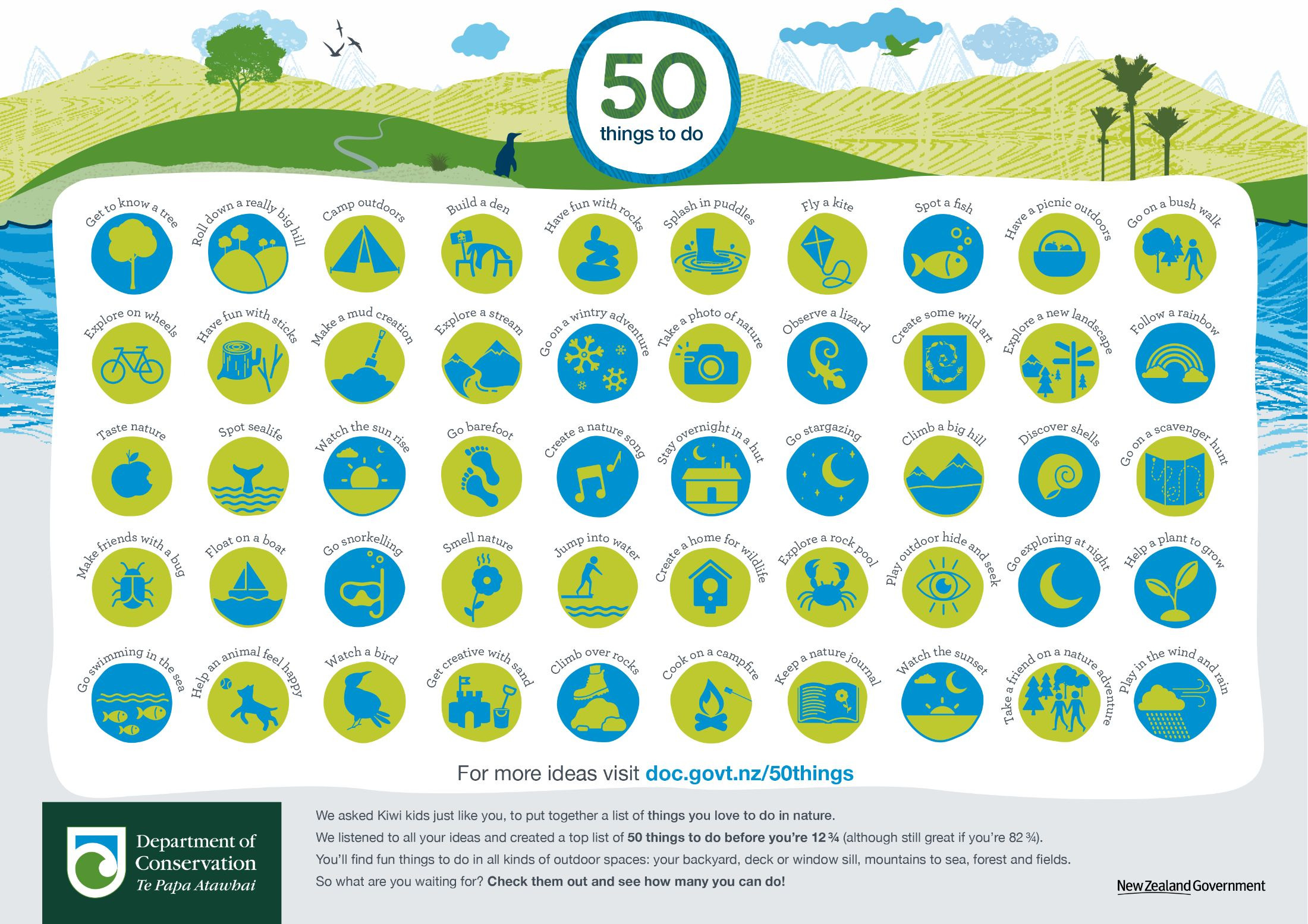 50 Things To Do Poster