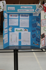 Science Expo 2021