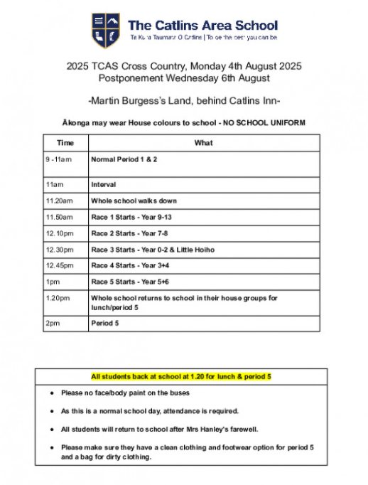 Cross Country Info 2025